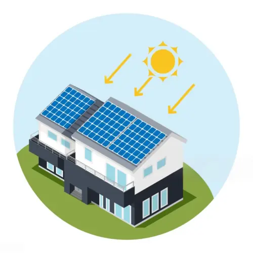 PM - Surya Ghar Muft Bijli Yojana